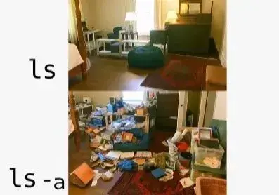 Upper panel: "ls" and picture of tidy room, lower panel: "ls -a" and picture of untidy cluttered room